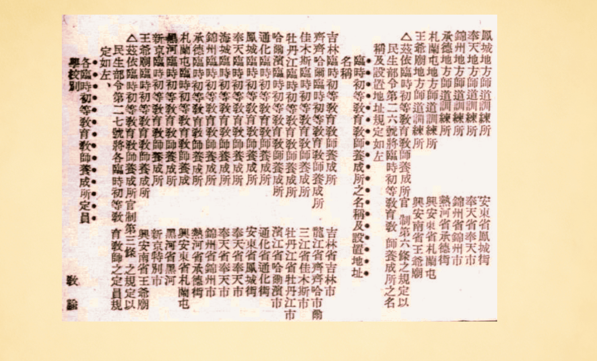 校史沿革 1939